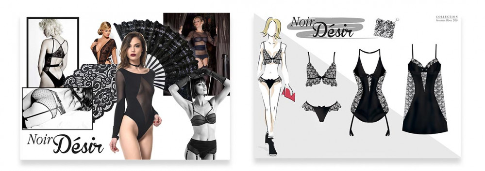 Planche_tendance_lingerie_2